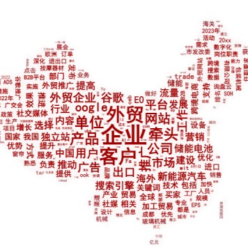 外贸网站建设与外贸网站推广整合营销服务A级套餐