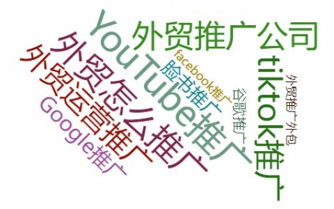 企业出海整合营销解决方案C级版本